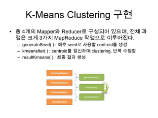 K-Means Clustering 구현
• 총 4개의 Mapper와 Reducer로 구성되어 있으며, 전체 과
정은 크게 3가지 MapReduce 작업으로 이루어진다.
– generateSeed( ) : 최초 seed로 사용할 centroid를 생성
– kmeansIter( ) : centroid를 갱신하며 clustering. 반복 수행함
– resultKmeans( ) : 최종 결과 생성
 