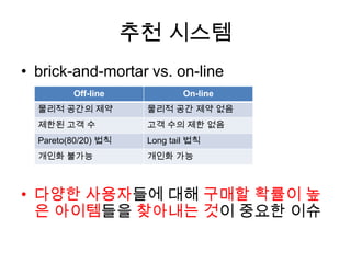 추천 시스템
• brick-and-mortar vs. on-line
• 다양한 사용자들에 대해 구매할 확률이 높
은 아이템들을 찾아내는 것이 중요한 이슈
Off-line On-line
물리적 공간의 제약 물리적 공간 제약 없음
제한된 고객 수 고객 수의 제한 없음
Pareto(80/20) 법칙 Long tail 법칙
개인화 불가능 개인화 가능
 