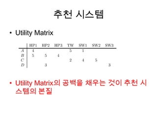 추천 시스템
• Utility Matrix
• Utility Matrix의 공백을 채우는 것이 추천 시
스템의 본질
 