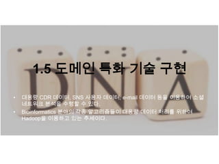 1.5 도메인 특화 기술 구현
• 대용량 CDR 데이터, SNS 사용자 데이터, e-mail 데이터 등을 이용하여 소셜
네트워크 분석을 수행할 수 있다.
• Bioinformatics 분야의 각종 알고리즘들이 대용량 데이터 처리를 위하여
Hadoop을 이용하고 있는 추세이다.
 