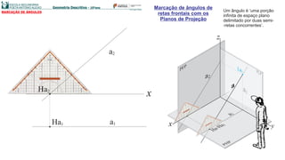 Marcação de ângulos de
retas frontais com os
Planos de Projeção
MARCAÇÃO DE ÂNGULOS Um ângulo é ‘uma porção
infinita de espaço plano
delimitado por duas semi-
-retas concorrentes’.
z
yx
Ha2
a2
a a3
aL
3PFP
PLP
x
a1
a2
Ha2
Ha1
 
