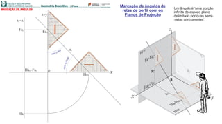 Marcação de ângulos de
retas de perfil com os
Planos de Projeção
MARCAÇÃO DE ÂNGULOS Um ângulo é ‘uma porção
infinita de espaço plano
delimitado por duas semi-
-retas concorrentes’.a a2 1
Fa2
O
Ha1
Ha3
z y
Ha Fa2 1
a3
Fa3
PHPomoc
x
z
yx
Ha2
a2
a3
a
Fa Fa2
Fa1
PFP
PLP
 