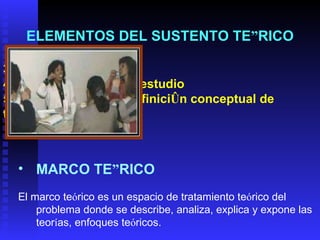 ELEMENTOS DEL SUSTENTO TE Ó RICO El marco te ó rico Los antecedentes de estudio Marco conceptual (definici ó n conceptual de t é rminos)   MARCO TE Ó RICO El marco te ó rico es un espacio de tratamiento te ó rico del problema donde se describe, analiza, explica y expone las teor í as, enfoques te ó ricos.   