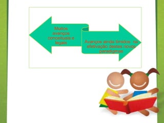 Muitos       .
  avanços
conceituais e
   legais           Avanços ainda tímidos na
                     efetivação destes novos
                            paradigmas
 
