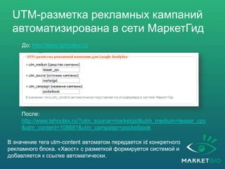 Дмитрий Вдовин (MarketGid), Мск: «Использование тизерных сетей. Продающие кейсы»