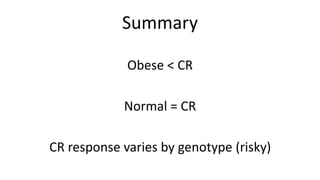 Summary

             Obese < CR

            Normal = CR

CR response varies by genotype (risky)
 