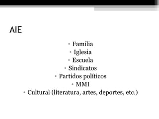 AIE Familia Iglesia Escuela Sindicatos Partidos políticos MMI Cultural (literatura, artes, deportes, etc.) 