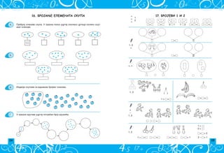 24 25
17. БРОЈЕВИ 1 И 2


=
1
2
= = 2 1 1 2 + = ‡ =
=
‡ =
1, 2
+ = ‡ = 1
1 + =
+ = 2
1 
2 
2 ‡ = 1
=
+
‡
1, 2
+ =
2
1 + =
2
1 1
1, 2
, 
1, 2
=
=
2
1
16. БРОЈАЊЕ ЕЛЕМЕНАТА СКУПA
Prebroj ~lanove skupa. U prazna poqa ucrtaj onoliko crtica koliko skup
ima ~lanova.
Izdvoji skupove sa jednakim brojem ~lanova.
U prazne krugove ucrtaj potreban broj kru`i}a.
A
B
V
G
 