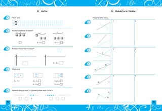 30 31
22. ЛИНИЈА И ТАЧКА
1.
2.
3.
4.
A
M
•
•
•
•
• A
M
D
I
B•
•
•
A
•
5.
6.
Nacrtaj ve}u sliku.
1. 2.
3. 4.
5. 6.
21. НУЛА
.
Koliko je jabuka na grani?
3 – 2 = 3 – 3 =
Koliko ptica ima na `ici?
5 – 5 =
Izra~unaj:
3 + 1 = 4 + 0 = 0 + 5 =
4 – 0 = 5 – 0 =
Zapi{i broj kuglica. U kru`i} upi{i znak  ili  .
2
0
1.
2.
3.
4.
5.
Pi{i nulu.
 