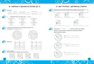 46 47
37. ЗБИР ТРИ БРОЈА. ЗДРУЖИВАЊЕ САБИРАКА
2 +3 + 4 = ____ (2 + 3) + 4 = _________ 2 + (3 + 4) = _________
( ___ + ___ ) + ___ = ____________ 3 + ( ___ + ___ ) = _______________
(2 + __ ) +__ = _________________
(2 +__ ) + __ = _________________
(3 + __ ) + __ = _________________
( __ + 5) + __ = _________________
(5 +__ ) + __ = _________________
( __ + __) + __ = _______________
1.
2. Strelicama nazna~en je redosled sabiraka.
Napi{i i izra~unaj zbir po prikazanom redosledu sabiraka.
Zdru`i prva dva sabirka.
i
Prema prikazu na slici, napi{i i izra~unajzbir na vi{e na~ina.
36. САБИРАЊЕ И ОДУЗИМАЊЕ БРОЈЕВА ДО 10
1.
2.
3.
4.
5.
Izra~unaj:
3
2
5
10
6
4 9
8
7
4
10
3
8
5 7
9
6
4
3
– =
10 3
– =
4 2
– =
– – –
+ + +
+ =
4 2
+ =
+ =
1 3
2 5
4 1 5
4
2 4
3 2
9
9 5
5 2
2
9 4
6
1
4
6
4 + 5 – 6 = __________;
(9 – 7) + 2 = _________.
2. U kvadrati} upi{i potreban znak  , = ili  .
U prazna poqa upi{i broj tako da jednakosti budu ta~ne
(na primer, 3 + 2 = 5 i 5 – 2 = 3.
Izra~unaj.
Popuni tabelu.
Kako }e{ ra~unati (sabirati ili oduzimati)?
 