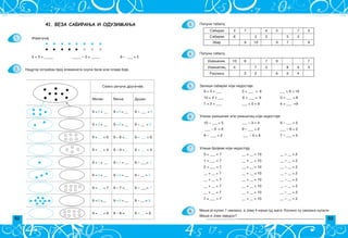 52 53
3.
4.
5.
6.
7.
8.
Sabirak 2 7 4 5 7 5
Sabirak 6 2 3 5 3
Zbir 9 10 9 7 8
Umawenik 10 8 7 9 7
Umawilac 4 7 3 8 4 3
Razlika 3 2 6 2 4
______________________________________
9 = 5 + ___ 2 + ___ = 6 ___ + 6 = 10
10 = 4 + ___ 6 + ___ = 9 3 + ___ = 8
7 = 3 + ___ ___ + 5 = 8 4 + ___ =9
10 – ___ = 5 ___ – 3 = 4 9 – ___ = 5
___ – 3 = 6 9 – ___ = 2 ___ – 6 = 2
8 – ___ = 2 ___ – 4 = 6 7 – ___ = 5
0 + ___ = 7 __ + __ = 10 __ – __ = 2
1 + ___ = 7 __ + __ = 10 __ – __ = 2
2 + ___ = 7 __ + __ = 10 __ – __ = 2
__ + __ = 7 __ + __ = 10 __ – __ = 2
__ + __ = 7 __ + __ = 10 __ – __ = 2
__ + __ = 7 __ + __ = 10 __ – __ = 2
__ + __ = 7 __ + __ = 10 __ – __ = 2
7 + ___ = 7 __ + __ = 10 __ – __ = 2
Popuni tabelu.
Popuni tabelu.
Zapi{i sabirak koji nedostaje.
Upi{i brojeve koji nedostaju.
Upi{i umawenik ili umawilac koji nedostaje.
Mi{a je kupio 7 svezaka, a Jova 4 mawe od wega. Koliko su svezaka kupili
Mi{a i Jova zajedno?
41. ВЕЗА САБИРАЊА И ОДУЗИМАЊА
Svako ra~una druga~ije:
Milan Vesna Du{an
9 =5 + __ 9 –5 = __ 9 – ___ = 5
9 =2 + __ 9 –2 = __ 9 – __ = 2
9 =__ + 6 9 – 6 =__ 9 – ___ = 6
9 = __ + 4 9 – 4 =__ 9 – ___ = 4
9 =1 + __ 9 –1 = __ 9 – ___= 1
9 =3 + __ 9 –3 = __ 9 – __ = 3
9 = __ + 7 9 – 7 =__ 9 – ___= 7
9 =9 +__ 9 –9 = __ 9 – __ = 9
9 = __ + 8 9 – 8 =__ 9 –__ = 8
1.
2. Nacrtaj potreban broj elemenata skupa bele ili plave boje.
5 + 3 = _____ _____ – 5 = _____ 8 – ___ = 5
Izra~unaj
 