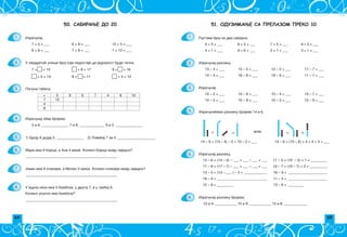 64 65
51. ОДУЗИМАЊЕ СА ПРЕЛАЗОМ ПРЕКО 10
1.
2.
3.
4.
5.
6.
5 = 3 + ___ 8 = 2 + ___ 7 = 5 + ___ 6 = 3 + ___
4 = 1 + ___ 9 = 6 + ___ 2 = 1 + ___ 3 = 1 + ___
13 – 3 = ___ 15 – 5 = ___ 12 – 2 = ___ 17 – 7 = ___
14 – 4 = ___ 18 – 8 = ___ 19 – 9 = ___ 11 – 1 = ___
Izra~unaj:
10 – 2 = ___ 10 – 6 = ___ 10 – 4 = ___ 10 – 7 = ___
10 – 5 = ___ 10 – 8 = ___ 10 – 3 = ___ 10 – 9 = ___
.
ili
14 – 6 = (14 – 4) – 2 = 10 – 2 = ___ 14 – 6 = (10 – 6) + 4 = 4 + 4 = ___
Izra~unaj razliku:
Izra~unaj razliku brojeva:
Rastavi broj na dva sabirka:
14 – 6 = (14 – 4) – ___ = ___ – ___ = ___ 11 – 5 = (10 – 5) + 1 = _________
17 – 8 = (17 – 7) – ___ = ___ – ___ = ___ 12 – 7 = (10 – 7) + 2 = __________
13 – 5 = (13 – ___ ) – 2 = _____________ 16 – 9 = ______________________
19 – 9 = ____________________________ 11 – 4 = ______________________
12 – 8 = _________ 13 – 6 = _________
Izra~unaj razliku.
12 i 4; ____________ 15 i 9; ____________ 13 i 8. _____________
Izra~una}emo razliku brojeva 14 i 6.
50. САБИРАЊЕ ДО 20
1.
2.
3.
4.
5.
6.
7.
8.
Izra~unaj:
7 + 5 = ___ 6 + 9 = ___ 12 + 5 = ___
8 + 9 = ___ 7 + 8 = ___ 7 + 13 = ___
U kvadrati} upi{i broj koji nedostaje da jednakost bude ta~na.
7 + = 13 + 8 = 17 9 + = 16
+ 5 = 14 8 + = 11 + 4 = 12
+ 5 9 6 7 4 8 10
7 12
4
8
Izra~unaj zbir brojeva:
___________________________________________________
Jovan ima 9 klikera, a Milan 2 mawe. Koliko klikera imaju zajedno?
___________________________________________________
___________________________________________________
U jednoj kesi ima 5 bombona, u drugoj 7, a u tre}oj 6.
Koliko ukupno ima bombona?
Popuni tabelu.
5 i 6; _______________ 7 i 8; ______________ 9 i 3. _______________
1) Broju 8 dodaj 5. _______________ 2) Pove}aj 7 za 4. _____________________
Mara ima 8 bojica, a Ana 4 vi{e. Koliko bojica imaju zajedno?
 