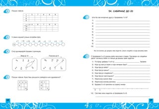 68 69
54. САБИРАЊЕ ДО 20
1.
2.
[ta bi sve ispri~ao drugu o brojevima 7 i 8?
1) __________________________________________________________________
2) __________________________________________________________________
3) __________________________________________________________________
4) __________________________________________________________________
5) __________________________________________________________________
6) __________________________________________________________________
7) __________________________________________________________________
8) __________________________________________________________________
9) __________________________________________________________________
10) __________________________________________________________________
1
0
10)
__________________________________________________________________
3) Koji broj je ve}i? _________________________________________________
4) Koji broj je mawi? _________________________________________________
5) Koji broj je sledbenik?_____________________________________________
6) Koji broj je prethodnik? ___________________________________________
7) Izra~unaj wihov zbir. _____________________________________________
8) Izra~unaj wihovu razliku. _________________________________________
Ako ne mo`e{ da uradi{ ovaj zadatak, re{i slede}i i onda re{avaj prvi.
Sastavi neki zadatak sa brojevima 5 i 6.
O brojevima 5 i 6 mo`e{ re}i nekoliko stvari. Odgovori na slede}ih
deset pitawa i bi}e ti lak{e da re{i{ prvi zadatak.
1) Po broju cifara, 5 i 6 su ______________________________ brojevi.
2) Koji od wih je paran a koji neparan broj? ____________________________
9) Brojeve 5 i 6 prika`i na pravpj liniji.
2.
3.
4.
5.
+ 5 7 6 9 8
7
6
9
– 4 8 7 9 6
14
12
17
U svaki kru`i} upi{i potreban broj.
– 11
+ 7 + 12 – 1
– 6 + 8
– 14 – 5
8
+ 4
Spoj odgovaraju}e brojeve strelicom.
Zbir je 14
8
4
0
1 7
9
5
6
7
Razlika je 6
16
18
7
12
8 10
13
14
3 5 8
6
15
15 7
5
10
2
Popuni tabele.
Popuni tabele. Kako }e{ ra~unati (sabirati ili oduzimati)?
 
