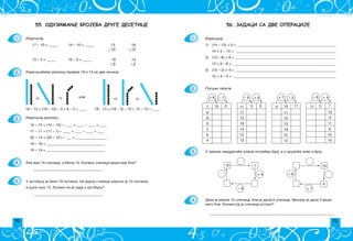 70 71
56. ЗАДАЦИ СА ДВЕ ОПЕРАЦИЈЕ
Izra~unaj
1) (14 – 13) + 5 = ______________________________________________________
14 + 5 – 13 = _______________________________________________________
2) (13 – 8) + 6 = _______________________________________________________
13 + 6 – 8 = ________________________________________________________
3) (15 – 3) + 4 = _______________________________________________________
15 + 4 – 3 = ________________________________________________________
– 8 + 6
11 3 9
17
13
16
14
15
12
+ 7 – 5
9 16 11
11
14
13
18
15
12
+ 8 – 7
7 15 8
9
8
3
5
6
4
– 8 + 4
11 3 7
13
9
11
8
12
10
+ 7
15
– 8
6
+ 4
– 9
12 7
____________________________________________________________________
1.
2.
3.
4.
Popuni tabele.
U prazne kvadrati}e upi{i potreban broj, a u kru`i}e znak i broj.
Dana je imala 15 sli~ica. Ani je dala 6 sli~ica. Milanu je dala 3 vi{e
nego Ani. Koliko joj je sli~ica ostalo?
55. ОДУЗИМАЊЕ БРОЈЕВА ДРУГЕ ДЕСЕТИЦЕ
1.
2.
3.
4.
5.
17 – 10 = _____ 14 – 10 = _____ 13 18
– 10 – 10
15 – 3 = _____ 16 – 5 = _____ 19 13
– 6 – 2
ili
18 – 13 = (18 – 10) – 3 = 8 – 3 = ____ 18 – 13 = (18 – 3) – 10 = 15 – 10 = ____
14 – 12 = (14 – 10) – ____ = ____ – ____ = ____
17 – 11 = (17 – 1) – ____ = ____ – ____ = ____
20 – 14 = (20 – 10 ) – ___ = _________________
19 – 16 = ________________________________
16 – 14 = ________________________________
______________________________________
______________________________________
Ana ima 19 sli~ica, a Mila 15. Koliko sli~ica vi{e ima Ana?
U autobusu je bilo 18 putnika. Na jednoj stanici iza{lo je 15 putnika,
a u{lo wih 12. Koliko ih je sada u autobusu?
Izra~unaj.
Izra~unaj razliku.
Izra~una}emo razliku brojeva 18 i 13 na dva na~ina.
 