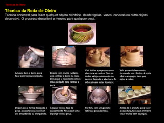 Técnica da Bola
Fazer um recipiente, a partir de uma bola de barro, é uma das técnicas mais antigas de trabalhar este
material.
O Barro é amassado e não
deve estar, nem muito
húmido nem muito seco.
Não deve aderir aos dedo,
nem deve abrir rachas
quando comprimido.
Faz uma bola de barro
rolando-o na mão.
Fura a bola com o dedo.
Vai adelgaçando a bola
progressivamente
Corta o bordo com uma faca e
alisa-o.
Passa uma esponja pelo
recipiente até ficar liso.
Deixa secar antes de cozer e
depois leva-o ao forno até
uma temperatura de 850º.
Podes depois pinta-lo ao teu
gosto.
Técnicas de Olaria
 