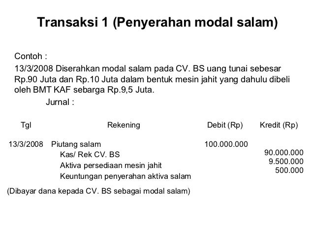 Contoh Soal Dan Jawaban Akuntansi Salam Bali Teacher