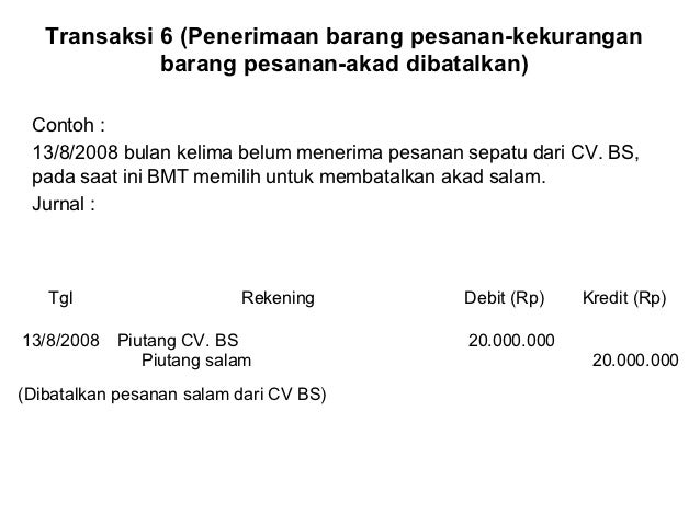 Pertanyaan Tentang Akuntansi Salam - Mathlaul Khairiyah