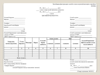 •8
Ҳисобварақ-фактураларни ҳисобга олиш ва расмийлаштириш тартибига
ИЛОВА
20__ йил «___» ____________ даги
____ - сонли товар юклаб жўнатиш ҳужжатига
20__ йил «___» ____________ даги
____ - сонли
ҲИСОБВАРАҚ-ФАКТУРА
Етказиб берувчи ________________
Манзил _______________________
______________________________
Телефон ______________________
Ҳисоб-китоб ҳисобварақ
рақами _______________________
____________________________да
________________________ шаҳри
Етказиб берувчининг идентификация
рақами (СТИР) _________________
ИФУТ бўйича код ______________
Сотиб олувчи __________________
Манзил ________________________
_______________________________
Телефон _______________________
Ҳисоб-китоб ҳисобварақ
рақами ________________________
_____________________________да
_________________________ шаҳри
Сотиб олувчининг идентификация
рақами (СТИР) __________________
ИФУТ бўйича код _______________
Товар (иш,
хизмат)лар номи)
Ўлчов
бирлиги
Миқдори Нархи
Етказиб
бериш
қиймати
Акциз солиғи ҚҚС
Етказиб беришнинг
ҚҚСни ҳисобга олган
ҳолда қиймати
ставкаси суммаси ставкаси суммаси
1 2 3 4 5 6 7 8 9 10
Жами тўлашга:
Раҳбар __________________
Бош бухгалтер _____________
М.Ў. (муҳр мавжуд бўлган тақдирда)
Товарни бердим ________________
(етказиб берувчи масъул шахсининг имзоси)
Олдим __________________
(сотиб олувчи ёки ваколатли вакилнинг
имзоси)
20__ йил «___» ______________даги
_____-сонли ишончнома бўйича
___________________________________
(Товар олувчининг Ф.И.О.)
 