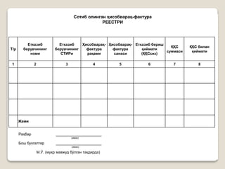 •9
Сотиб олинган ҳисобварақ-фактура
РЕЕСТРИ
Т/р
Етказиб
берувчининг
номи
Етказиб
берувчининг
СТИРи
Ҳисобварақ-
фактура
рақами
Ҳисобварақ-
фактура
санаси
Етказиб бериш
қиймати
(ҚҚСсиз)
ҚҚС
суммаси
ҚҚС билан
қиймати
1 2 3 4 5 6 7 8
Жами
Раҳбар ______________________
(имзо)
Бош бухгалтер ______________________
(имзо)
М.Ў. (муҳр мавжуд бўлган тақдирда)
 