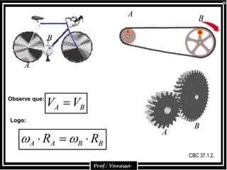 Observe que:
A
A
A
B
B
B
A BV V
Logo:
A A B BR R   
CBC 37.1.2.
 