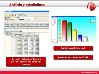 Análisis y estadísticas   Armado rápido de informes personalizados por parte del usuario. Herramientas de cubos OLAP. Gráficos en tiempo real. 