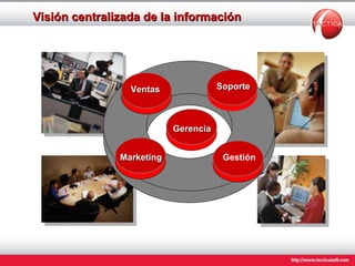 Visión centralizada de la información Ventas Soporte Gestión Marketing Gerencia 