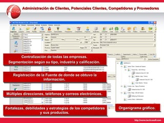 Administración de Clientes, Potenciales Clientes, Competidores y Proveedores Centralización de todas las empresas.  Segmentación según su tipo, industria y calificación.   Registración de la  Fuente  de donde se obtuvo la información.  Múltiples direcciones, teléfonos y correos electrónicos.   Organigrama gráfico.   Fortalezas, debilidades y estrategias de los competidores y sus productos.  