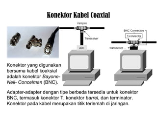Konektor Kabel Coaxial 
Konektor yang digunakan 
bersama kabel koaksial 
adalah konektor Bayone- 
Neil- Concelman (BNC). 
Adapter-adapter dengan tipe berbeda tersedia untuk konektor 
BNC, termasuk konektor T, konektor barrel, dan terminator. 
Konektor pada kabel merupakan titik terlemah di jaringan. 
 