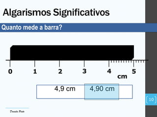 Algarismos Significativos
0 1 2 3 4 5
cm
Quanto mede a barra?
4,9 cm 4,90 cm
10
Daniela Pinto
 