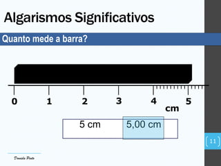 Algarismos Significativos
0 1 2 3 4 5
cm
Quanto mede a barra?
5 cm 5,00 cm
11
Daniela Pinto
 