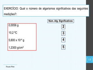 EXERCÍCIO: Qual o número de algarismos significativos das seguintes
medições?:
0,0056 g
10,2 ºC
5,600 x 10-4 g
1,2300 g/cm3
2
Núm. Alg. Significativos
3
4
5
Daniela Pinto
15
 