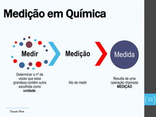 Medir
Determinar o nº de
vezes que essa
grandeza contém outra
escolhida como
unidade.
Medição
Ato de medir
Medida
Resulta de uma
operação chamada
MEDIÇÃO
Medição em Química
23
Daniela Pinto
 