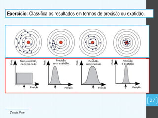 Exercício: Classifica os resultados em termos de precisão ou exatidão.
27
Daniela Pinto
 