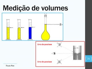 Medição de volumes
31
Daniela Pinto
 