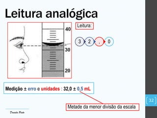 Leitura analógica
32
Daniela Pinto
Leitura:
0,23
Medição ± erro e unidades : 32,0 ± 0,5 mL
Metade da menor divisão da escala
 