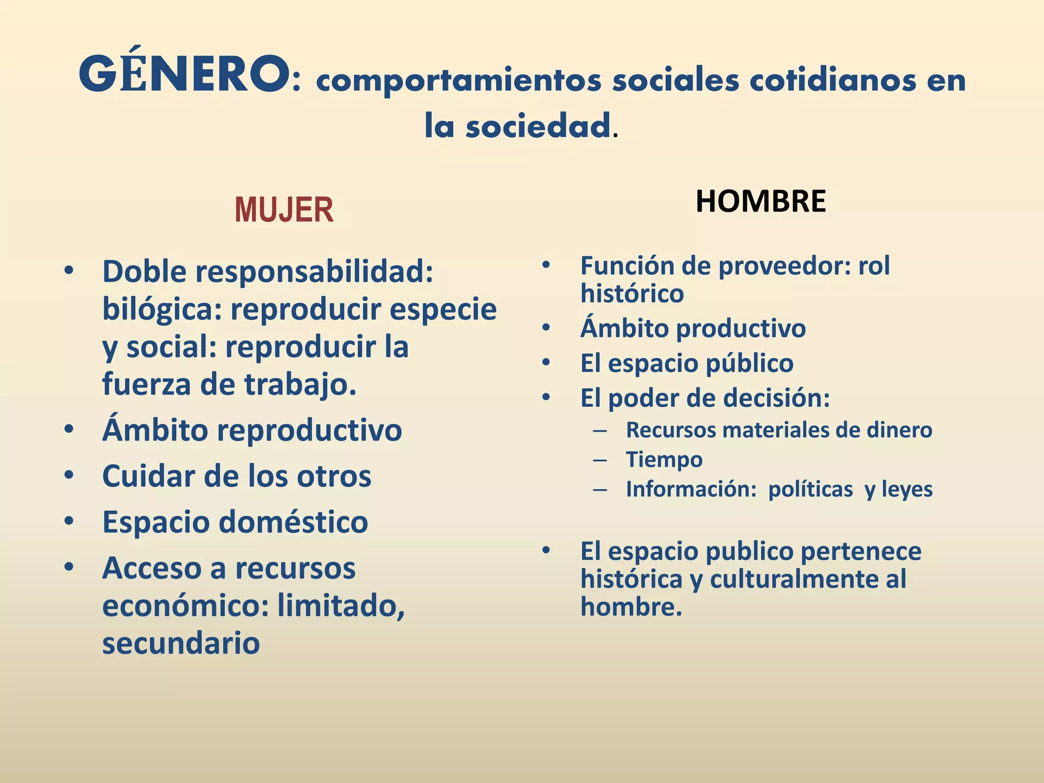 GÉNERO: comportamientos sociales cotidianos en
la sociedad.
MUJER
• Doble responsabilidad:
bilógica: reproducir especie
y social: reproducir la
fuerza de trabajo.
• Ámbito reproductivo
• Cuidar de los otros
• Espacio doméstico
• Acceso a recursos
económico: limitado,
secundario
HOMBRE
• Función de proveedor: rol
histórico
• Ámbito productivo
• El espacio público
• El poder de decisión:
– Recursos materiales de dinero
– Tiempo
– Información: políticas y leyes
• El espacio publico pertenece
histórica y culturalmente al
hombre.
 