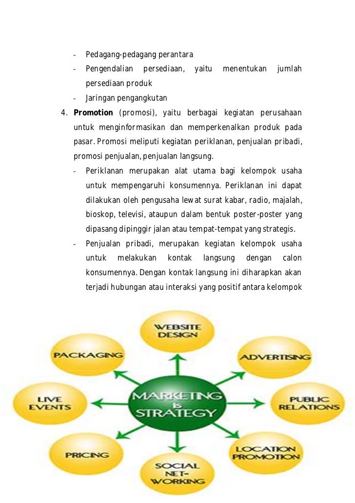 5. mengidentifikasi produk usaha (rahma26032011)