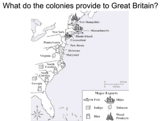 What do the colonies provide to Great Britain?
 