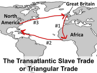 North
America
Africa
Great Britain
#1
#2
#3
The Transatlantic Slave Trade
or Triangular Trade
 