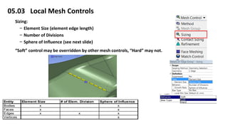 5 mesh control (2) | PDF