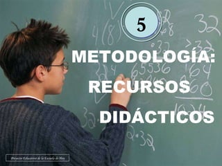 METODOLOGÍA: RECURSOS DIDÁCTICOS 5 Proyecto Educativo de la Escuela de Hoy 