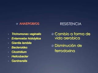  ANAEROBIOS             RESISTENCIA

•   Trichomonas vaginalis    Cambio a forma de
•   Entamoeba histolytica    vida aerobica
•   Giardia lamblia
•   Bacteroides
                             Disminución de
•   Clostridium              ferrodoxina
•   Helicobacter
•   Gardnerella
 