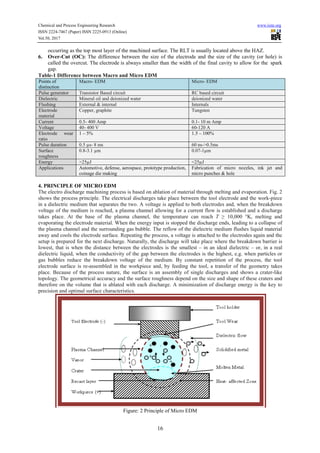 Review Study and Importance of Micro Electric Discharge Machining | PDF