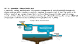 2.5.3 .1 La coagulation – floculation – filtration
La coagulation implique la déstabilisation et les collisions entre particules de particules colloïdales (par exemple,
colloïdes minéraux, cellules microbiennes, particules virales) par des coagulants (sels de Al et Fe) et parfois par des
auxiliaires coagulants (par exemple, silice activée, bentonite, polyélectrolytes, amidon). Les coagulants les plus
courants sont l'alun (sulfate d'aluminium), le chlorure ferrique et le sulfate de fer et ferreux. Par exemple, Al2 (SO4) 3
(alun) précipite sous forme insoluble de Al (OH) 3 (alhydroxyde) (Percival et al., 2000).
 