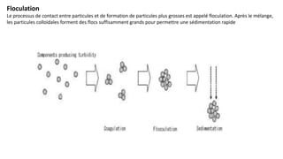 Floculation
Le processus de contact entre particules et de formation de particules plus grosses est appelé floculation. Après le mélange,
les particules colloïdales forment des flocs suffisamment grands pour permettre une sédimentation rapide
 