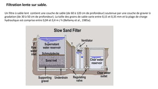 Filtration lente sur sable.
Un filtre à sable lent contient une couche de sable (de 60 à 120 cm de profondeur) soutenue par une couche de gravier à
gradation (de 30 à 50 cm de profondeur). La taille des grains de sable varie entre 0,15 et 0,35 mm et la plage de charge
hydraulique est comprise entre 0,04 et 0,4 m / h (Bellamy et al., 1985a).
 