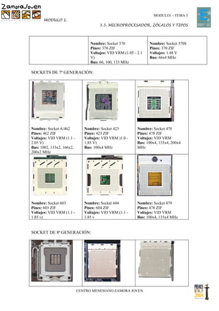 MODULO1 - TEMA 3
      MODULO 1.
                                      3.5. MICROPROCESADOR, ZÓCALOS Y TIPOS



                                 Nombre: Socket 370              Nombre: Socket 370S
                                 Pines: 370 ZIF                  Pines: 370 ZIF
                                 Voltajes: VID VRM (1.05 - 2.1   Voltajes: 1.48 V
                                 V)                              Bus: 66x4 MHz
                                 Bus: 66, 100, 133 MHz

SOCKETS DE 7ª GENERACIÓN:




Nombre: Socket A/462          Nombre: Socket 423           Nombre: Socket 478
Pines: 462 ZIF                Pines: 423 ZIF               Pines: 478 ZIF
Voltajes: VID VRM (1.1 -      Voltajes: VID VRM )1.0 -     Voltajes: VID VRM
2.05 V)                       1.85 V)                      Bus: 100x4, 133x4, 200x4
Bus: 1002, 133x2, 166x2,      Bus: 100x4 MHz               MHz
200x2 MHz




Nombre: Socket 603            Nombre: Socket 604           Nombre: Socket 479
Pines: 603 ZIF                Pines: 604 ZIF               Pines: 478 ZIF
Voltajes: VID VRM (1.1 -      Voltajes: VID VRM (1.1 -     Voltajes: VID VRM
1.85 v)                       1.85 v                       Bus: 100x4, 133x4 MHz


SOCKET DE 8ª GENERACIÓN:




                           CENTRO MENESIANO ZAMORA JOVEN
 