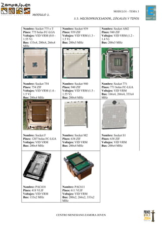 MODULO1 - TEMA 3
      MODULO 1.
                                      3.5. MICROPROCESADOR, ZÓCALOS Y TIPOS


Nombre: Socket 775 o T        Nombre: Socket 939         Nombre: Socket AM2
Pines: 775 bolas FC-LGA       Pines: 939 ZIF             Pines: 940 ZIF
Voltajes: VID VRM (0.8 -      Voltajes: VID VRM (1.3 -   Voltajes: VID VRM (1.2 -
1.55 V)                       1.5 V)                     1.4 V)
Bus: 133x4, 200x4, 266x4      Bus: 200x5 MHz             Bus: 200x5 MHz
MHz




Nombre: Socket 754            Nombre: Socket 940         Nombre: Socket 771
Pines: 754 ZIF                Pines: 940 ZIF             Pines: 771 bolas FC-LGA
Voltajes: VID VRM (1.4 -      Voltajes: VID VRM (1.5 -   Voltajes: VID VRM
1.5 V)                        1.55 V)                    Bus: 166x4, 266x4, 333x4
Bus: 200x4 MHz                Bus: 200x4 MHz             MHz




Nombre: Socket F              Nombre: Socket M2          Nombre: Socket S1
Pines: 1207 bolas FC-LGA      Pines: 638 ZIF             Pines: 638 ZIF
Voltajes: VID VRM             Voltajes: VID VRM          Voltajes: VID VRM
Bus: 200x4 MHz                Bus: 200x4 MHz             Bus: 200x4 MHz




Nombre: PAC418                Nombre: PAC611
Pines: 418 VLIF               Pines: 611 VLIF
Voltajes: VID VRM             Voltajes: VID VRM
Bus: 133x2 MHz                Bus: 200x2, 266x2, 333x2
                              MHz



                           CENTRO MENESIANO ZAMORA JOVEN
 