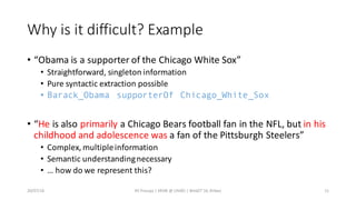 Why	is	it	difficult?	Example
• “Obama	is	a	supporter	of	the Chicago	White	Sox”
• Straightforward,	singleton	information
• Pure	syntactic	extraction	possible
• Barack_Obama supporterOf Chicago_White_Sox
• “He is	also	primarily a Chicago	Bears football	fan	in	the NFL,	but	in	his	
childhood	and	adolescence	was a fan	of	the	Pittsburgh	Steelers”
• Complex,	multiple	information
• Semantic	understanding	necessary
• …	how	do	we	represent	this?
20/07/16 RE	Prasojo	|	KRDB	@	UNIBZ	|	WebST'16,	Bilbao 11
 