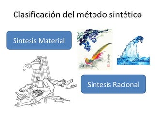 Clasificación del método sintético

Síntesis Material




                    Síntesis Racional
 